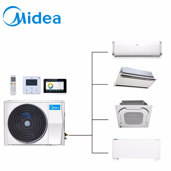 Energía Midea